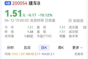 欧冠改制后半决赛射手榜：C罗13球领跑，本泽马、莱万紧随其后